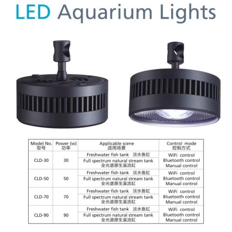 Jecod CLD Full-Spectrum LED Aq - огляд і ціна Live Fish Aquarium