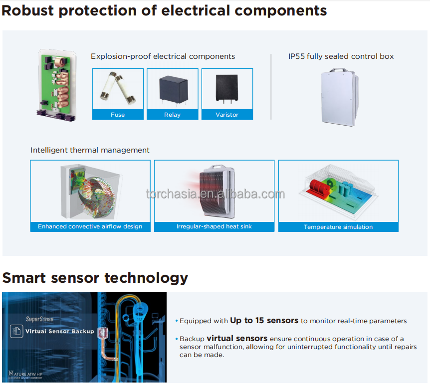 2026Midea R290 Electric Heat P - огляд і ціна Air Pump Silent